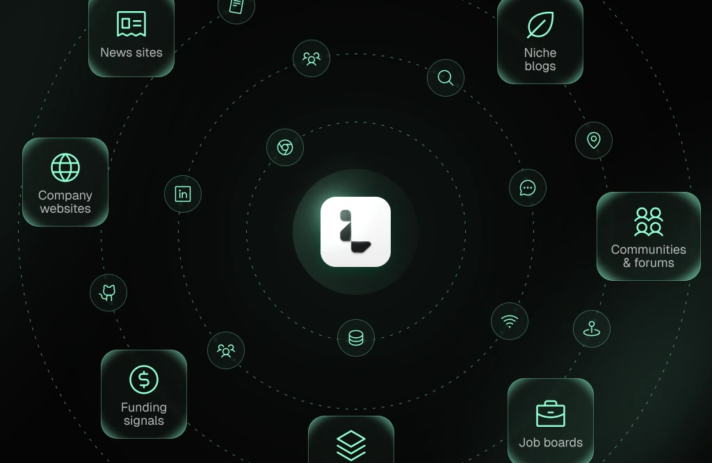 How Leama searches live websites, communities, job boards, and market signals