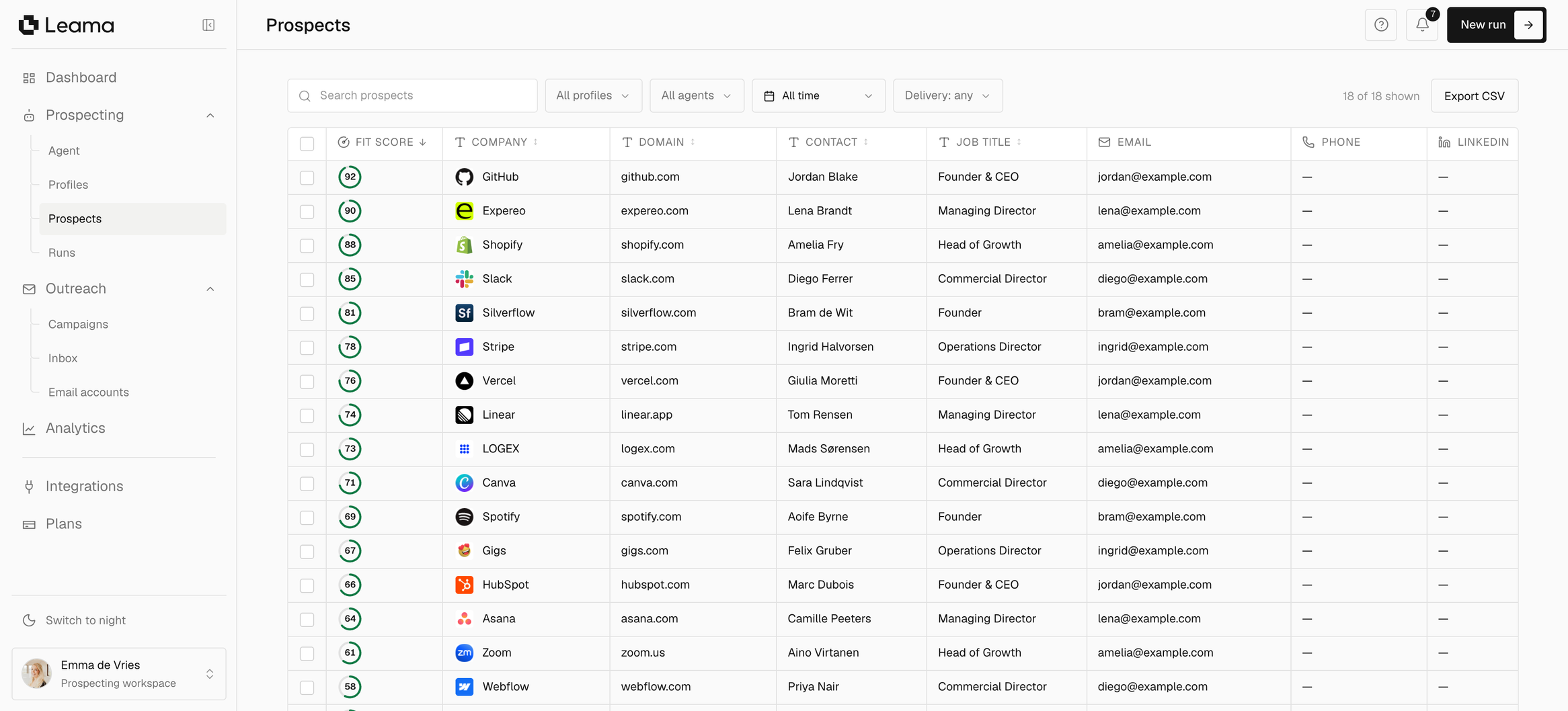 Leama prospecting CRM showing fit scores, companies and contact details